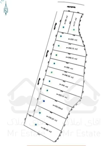 زمین مناسب سرمایه گذاری