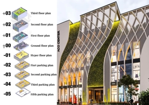 فرصتی ناب برای رشد و سود