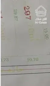 فروش زمین مسکونی 297 متر در صومعه سرا