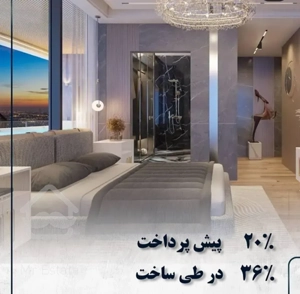 بهترین سرمایه گذاری در املاک دبی