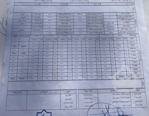 زمین فروشی ۲۰۰ متر لاهیجان