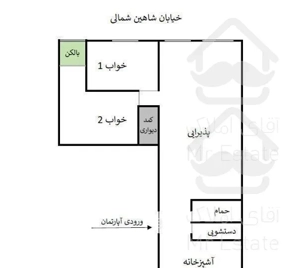 2 خواب  شاهین شمالی
