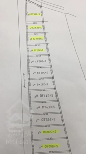 فروش زمین ساحل زیبای چاف اقساطی