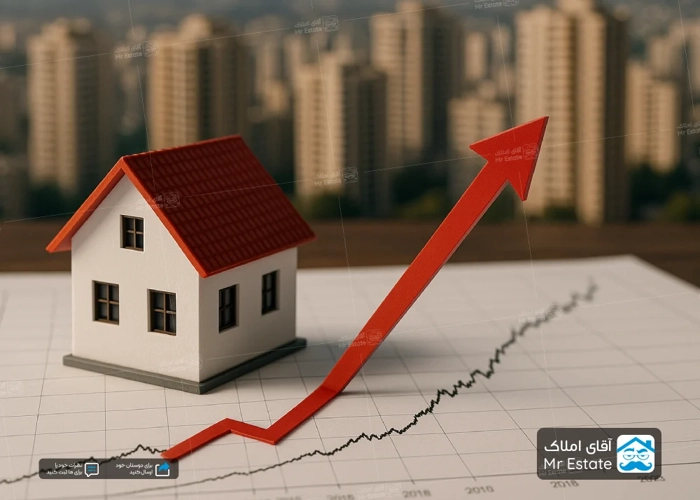 تحلیل تحولات قیمت آپارتمان‌های شمال تهران طی یک دهه اخیر (۱۳۹۴ تا ۱۴۰۴)