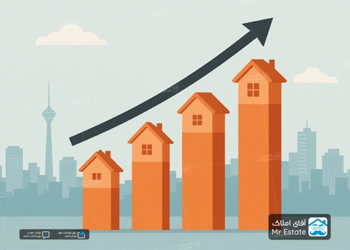 مقایسه قیمت مسکن در مناطق 1، 2 ، 3 و 5 تهران