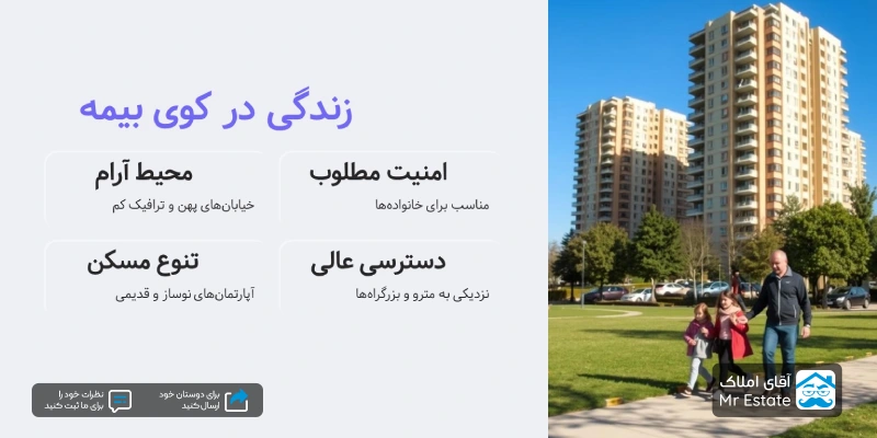 زندگی در کوی بیمه 