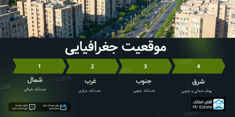 موقعیت محله شاهین