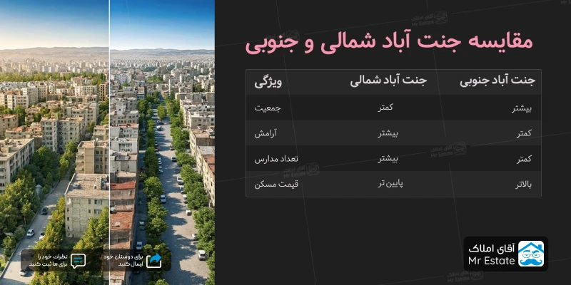 جنت آباد شمالی بهتره یا جنوبی