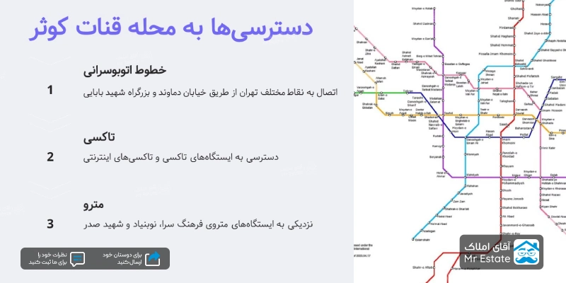 دسترسی های محله قنات کوثر