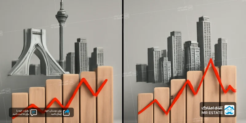 مقایسه بازار مسکن تهران و کرج 