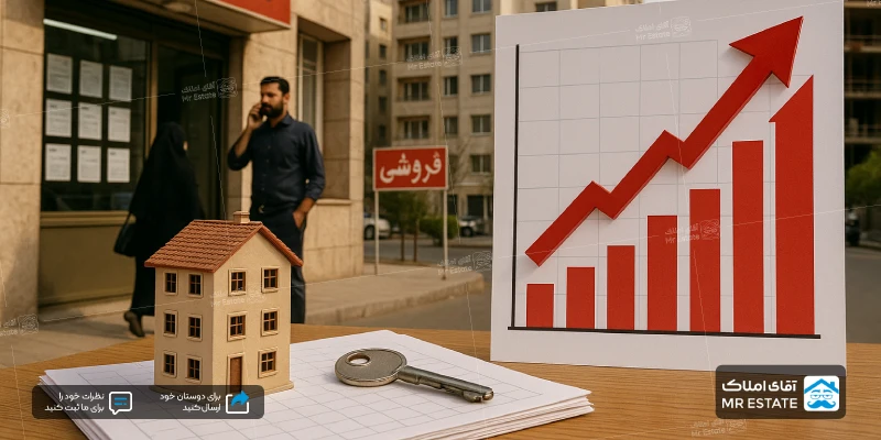 بازار مسکن در ایران