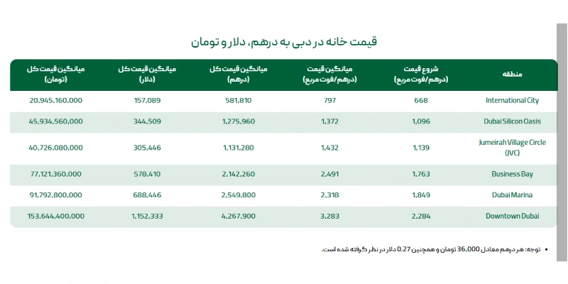 qattali.com