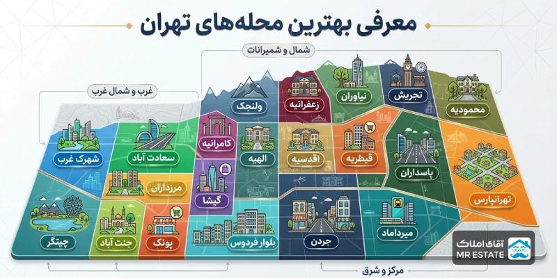 بهترین محله های تهران به ترتیب