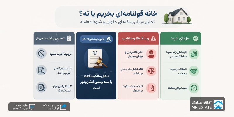 خانه قولنامه ای بخریم یا نه؟
