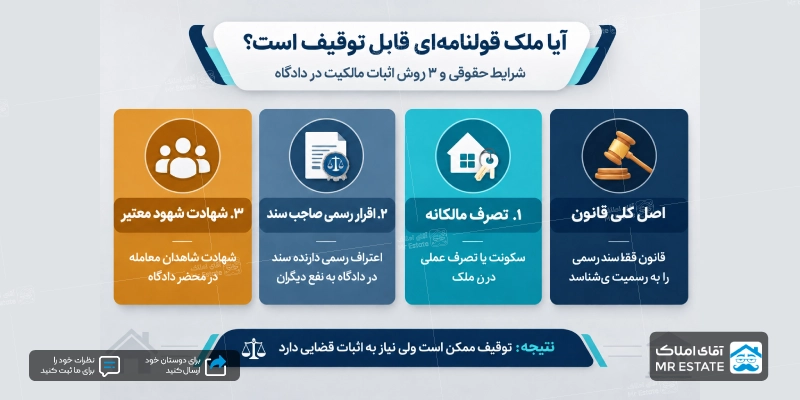ملک قولنامه ای قابل توقیف است